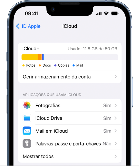 Ecrã das definições de iCloud, com o indicador de armazenamento em iCloud e uma lista de aplicações e funcionalidades, incluindo Fotografias, iCloud Drive e Mail em iCloud que podem ser usados com iCloud.