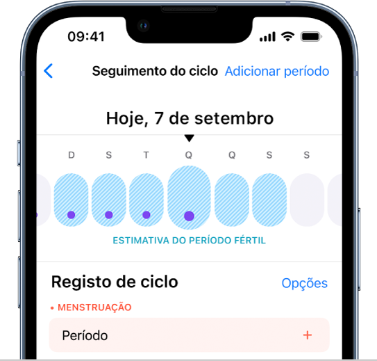 O ecrã “Seguimento do ciclo” com um cronograma junto à parte superior a mostrar a estimativa do período fértil.