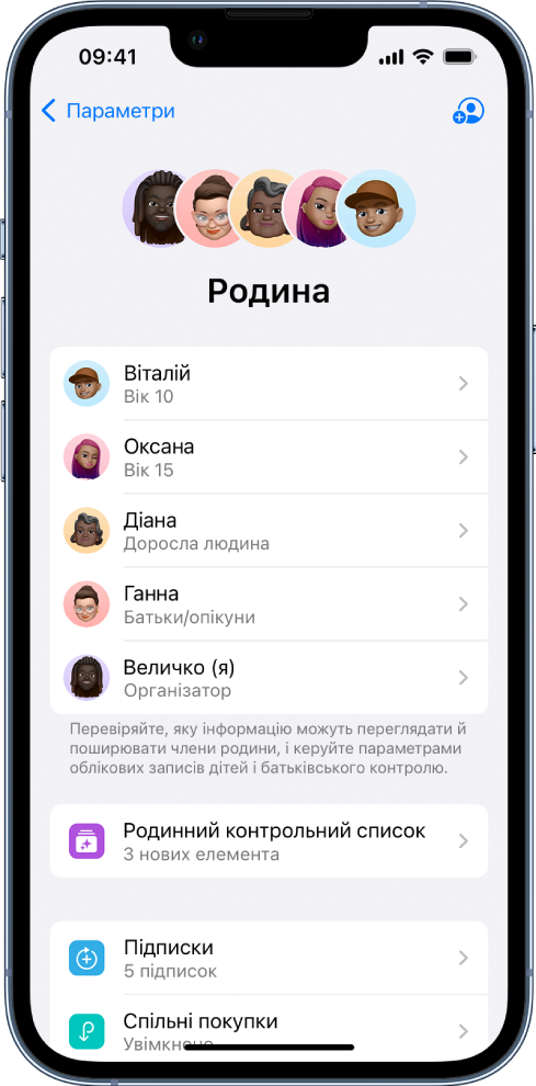 Екран «Сімейний доступ» у Параметрах. У списку — п’ять членів родини. Під їхніми іменами — «Родинний контрольний список», а також параметри «Підписки», «Поширення покупок» і «Поширення місця».