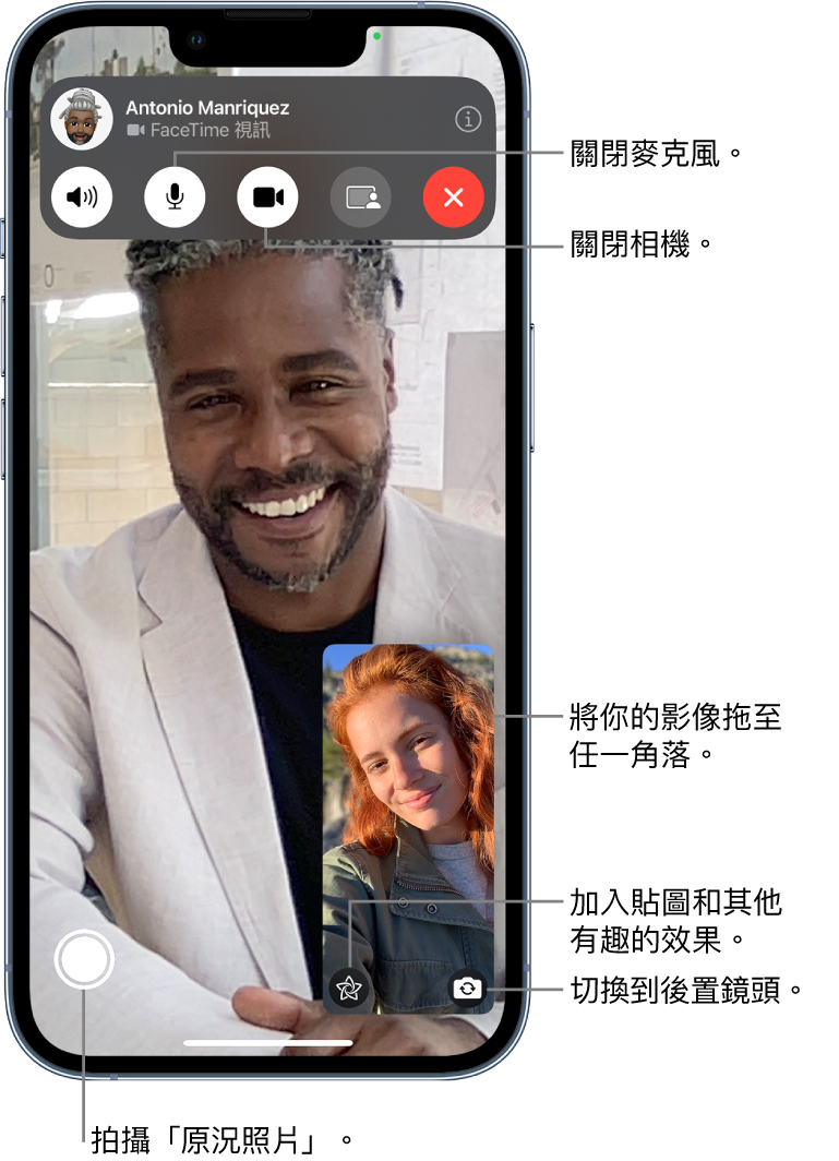 FaceTime 畫面顯示進行中的通話。你的影像會顯示在右下角的小矩形中，對方的影像則會填滿螢幕的其餘部分。螢幕底部依序為「原況照片」、「效果」和「切換到後置相機」按鈕。FaceTime 控制項目位於螢幕最上方，包括「打開訊息」、「音訊」、「已關閉靜音」、「已開啟相機」和「分享內容」按鈕。控制項目最上方是與你通話的人員姓名或 Apple ID，以及「離開通話」按鈕。