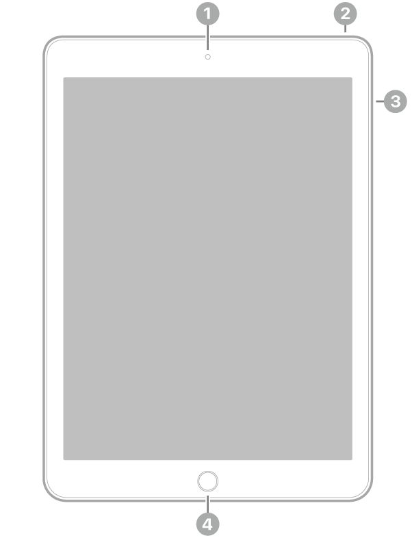 عرض للجزء الأمامي من iPad Pro مع وسائل شرح للكاميرا الأمامية في أعلى المنتصف، والزر العلوي في أعلى اليمين، وزرا مستوى الصوت على اليمين، وزر الشاشة الرئيسية/بصمة الإصبع في أسفل المنتصف.