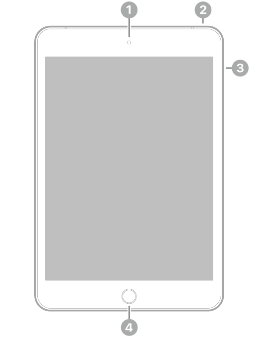 The front view of iPad mini with callouts to the front camera at the top center, the top button at the top right, the volume buttons on the right, and the Home button/Touch ID at the bottom center.