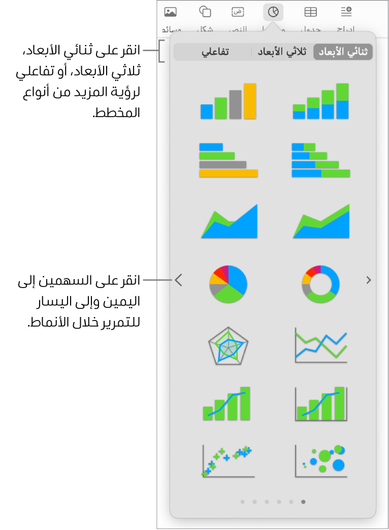 قائمة إضافة مخطط.