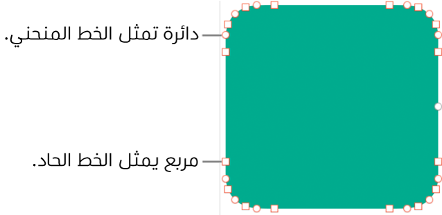 شكل مع نقاط قابلة للتحرير.