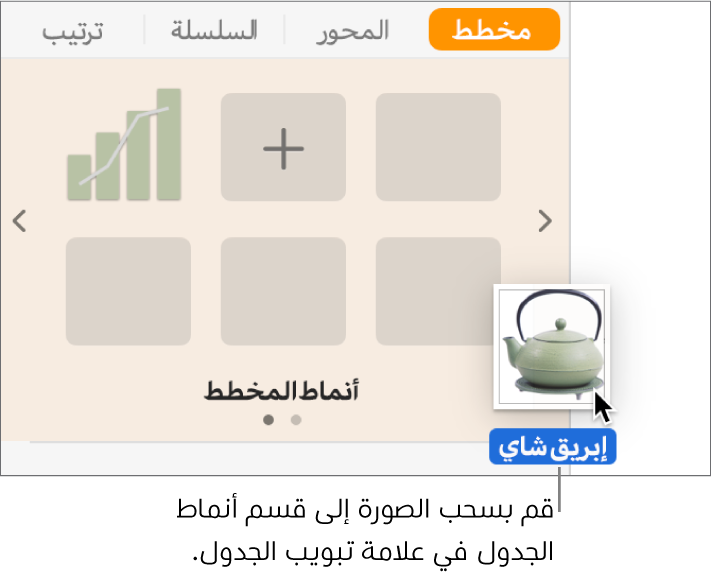 سحب صورة إلى جزء أنماط الجدول لإنشاء نمط جديد.