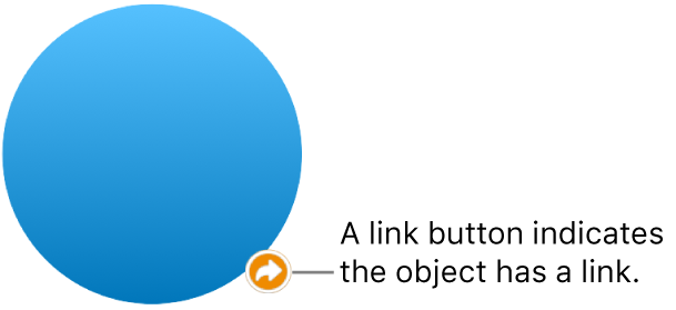 A link button on a shape.