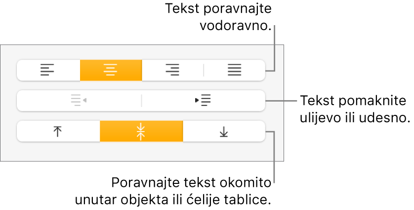 Odjeljak Poravnanje s balončićima za tipke za poravnanje teksta i razmak.