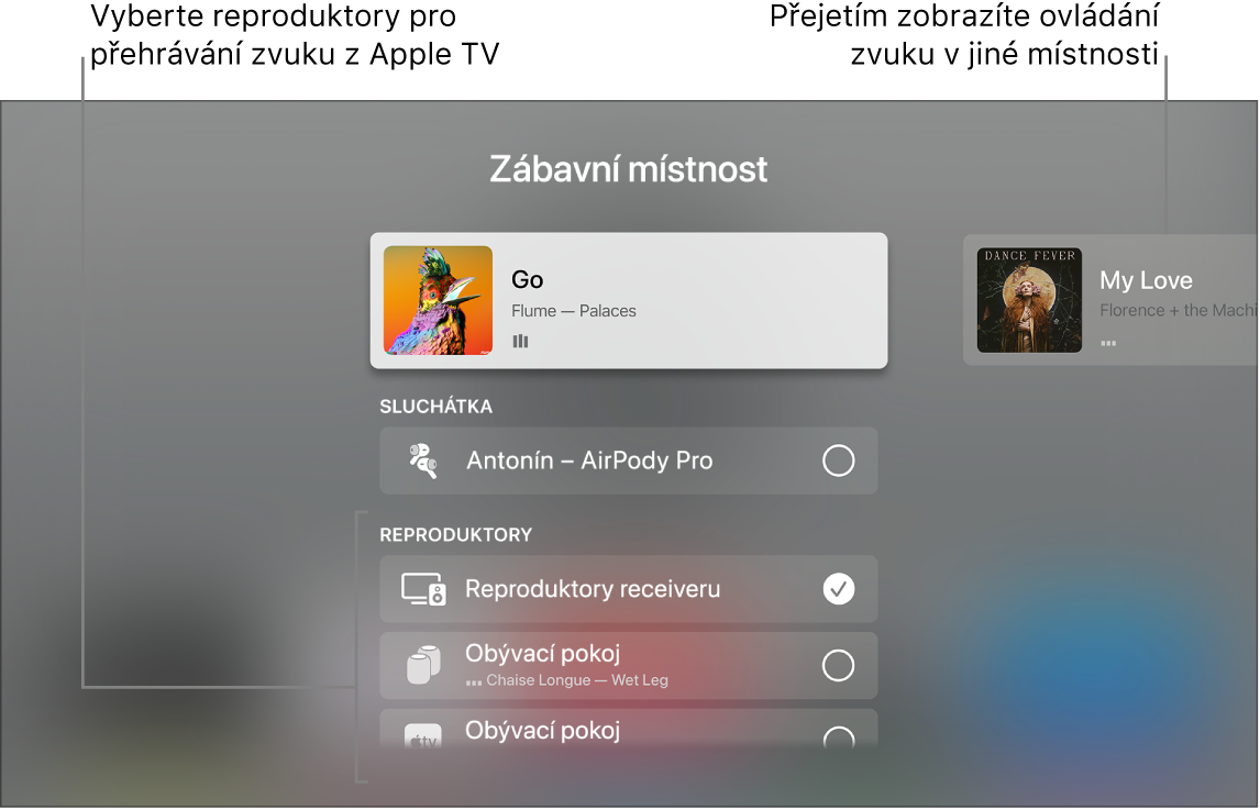 Zobrazení prvků pro ovládání zvuku v Ovládacím centru na obrazovce Apple TV