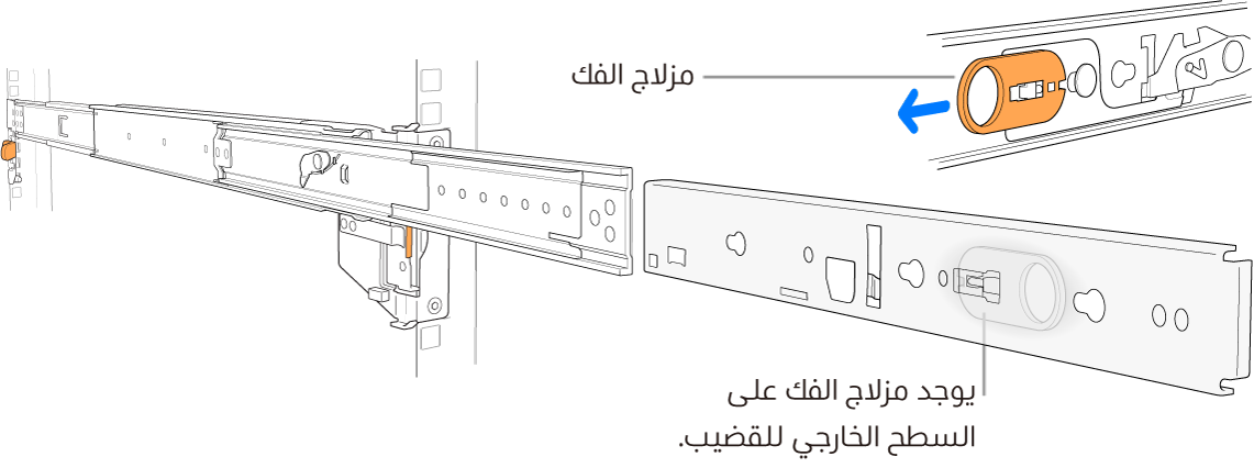 تجميعة قضبان ممدودة، مع تمييز مزلاج الفك.