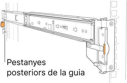 Conjunt de guies en què s’indica on són les pestanyes de guia posteriors.