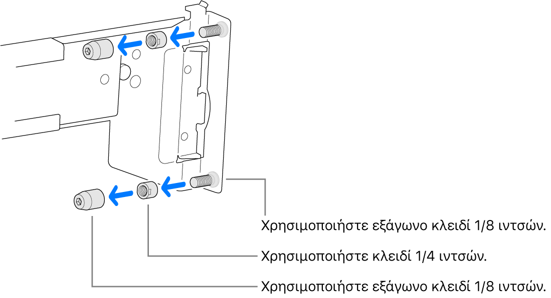 Διάταξη ράγας που χωράει σε ικρίωμα με κοχλιοτομημένη οπή.