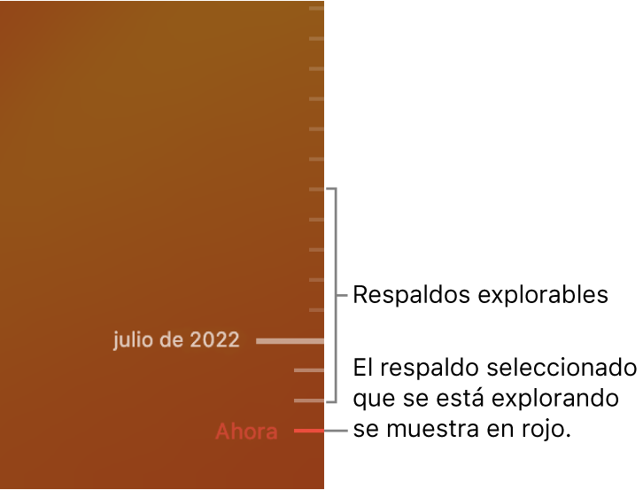 La línea del tiempo de respaldo de Time Machine.