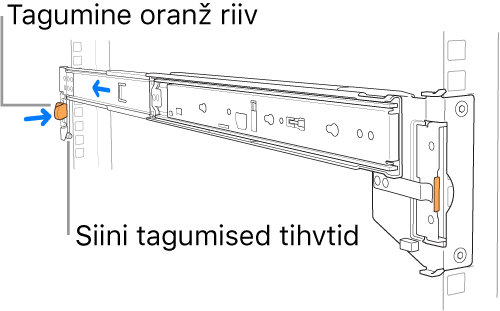 Siinisõlm, kus on toodud välja tagumiste tihvtide ja riivi asukoht.