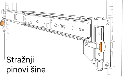 Sklop nosača s prikazom mjesta stražnjih igala nosača.