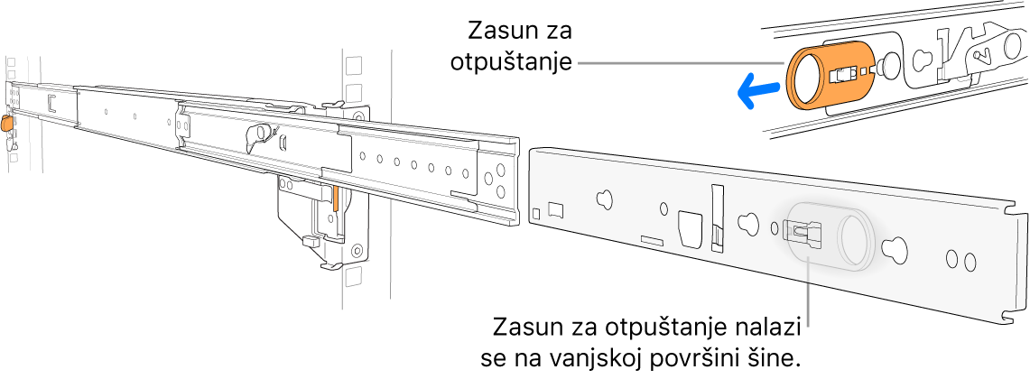 Produljeni sklop nosača s istaknutom kukicom za otpuštanje.