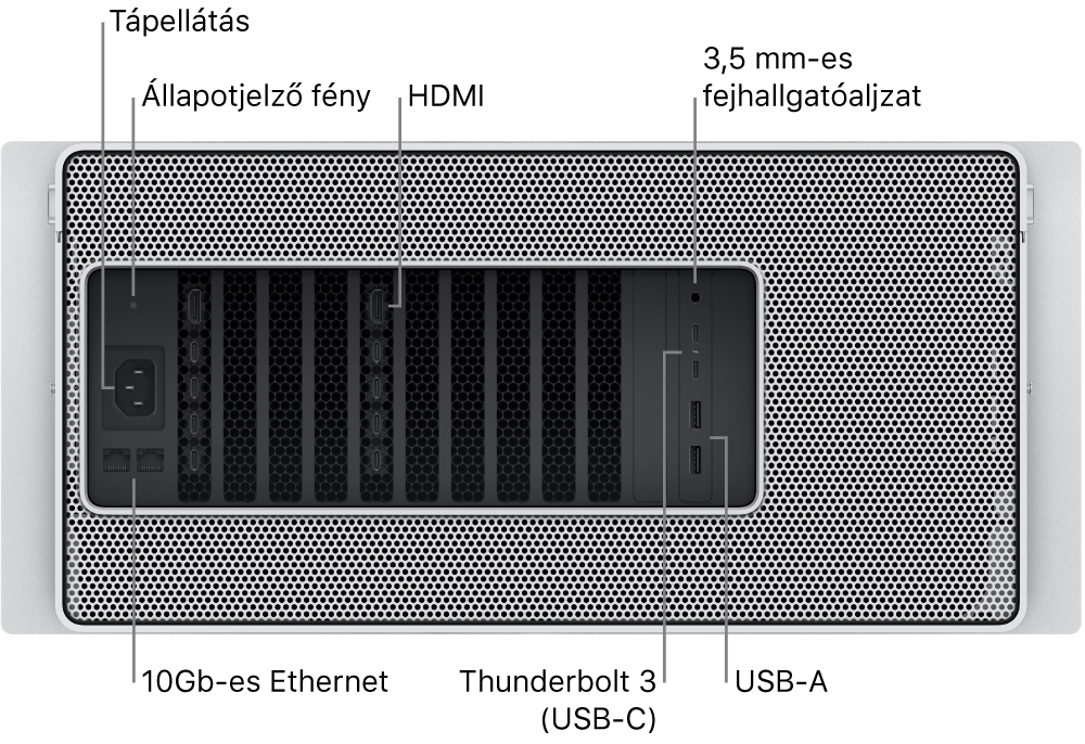 A Mac Pro hátoldala a tápcsatlakozóval, az állapotjelző fénnyel, két HDMI-porttal, a 3,5 mm-es fejhallgató-csatlakozóval, két 10 Gigabit Ethernet-porttal, két Thunderbolt 3 (USB-C) porttal és két USB-A-porttal.