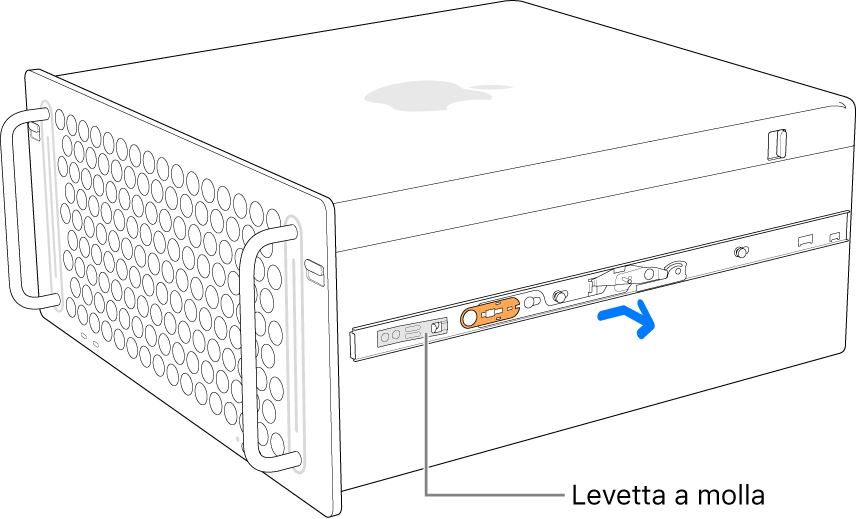 Binario che viene staccato dal lato del Mac Pro.