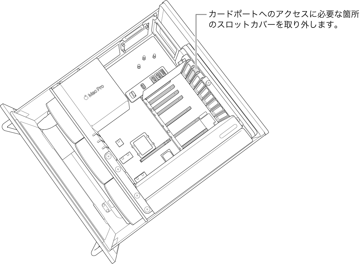 スロットカバーを取り外しています。