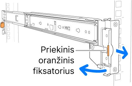 Skersinio įtaisas, rodoma priekinio skląsčio vieta.