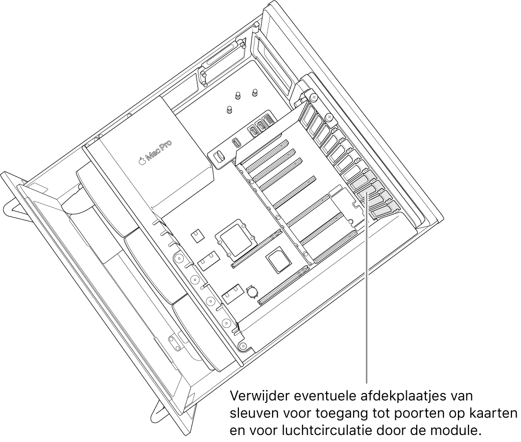 Verwijder eventuele sleufafdekkingen die nodig zijn voor toegang tot poorten op kaarten en voor luchtcirculatie in de module.