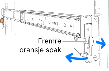 En skinne som viser plasseringen av den fremre spaken.