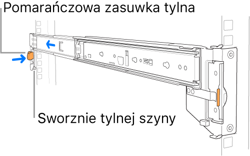 Szyna montażowa ilustrująca położenie sworzni tylnej części szyny oraz dźwigni.