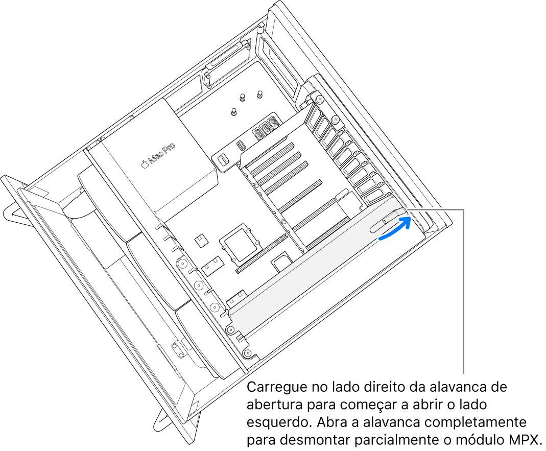 Abertura da alavanca para desencaixar o módulo existente.