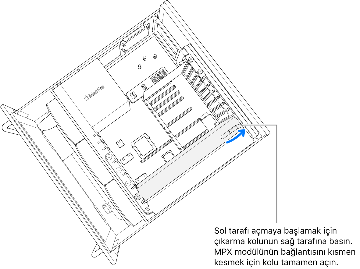 Var olan modülü serbest bırakmak için kol açılıyor.