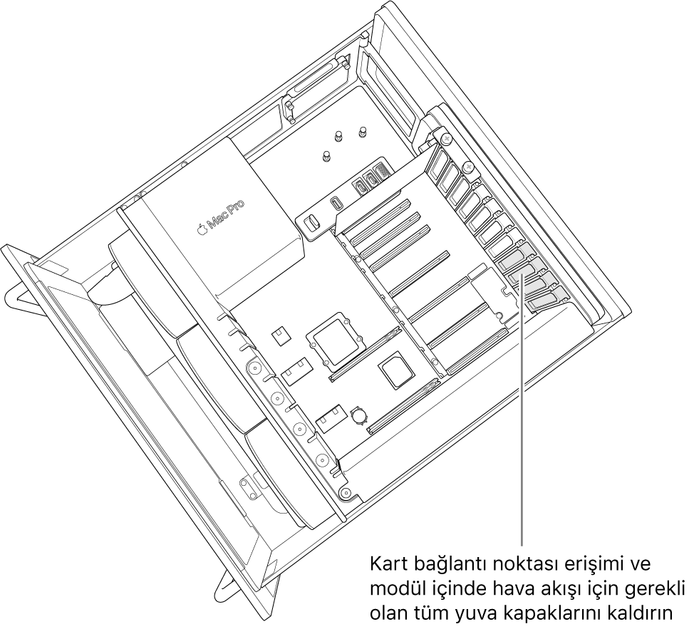 Kart bağlantı noktası erişimi ve modül içinde hava akışı için gereken yuva kapaklarını çıkarın.