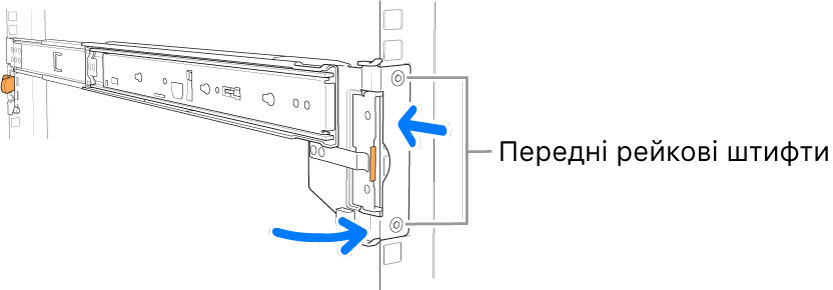 Зображення передніх рейкових штифтів на рейковій збірці.