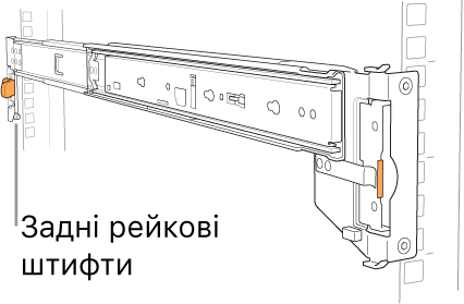 Зображення задніх рейкових штифтів на рейковій збірці.