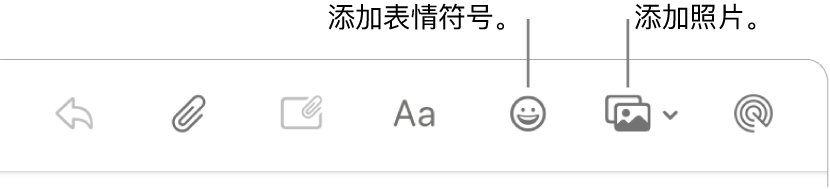 显示表情符号和照片按钮的编写窗口。
