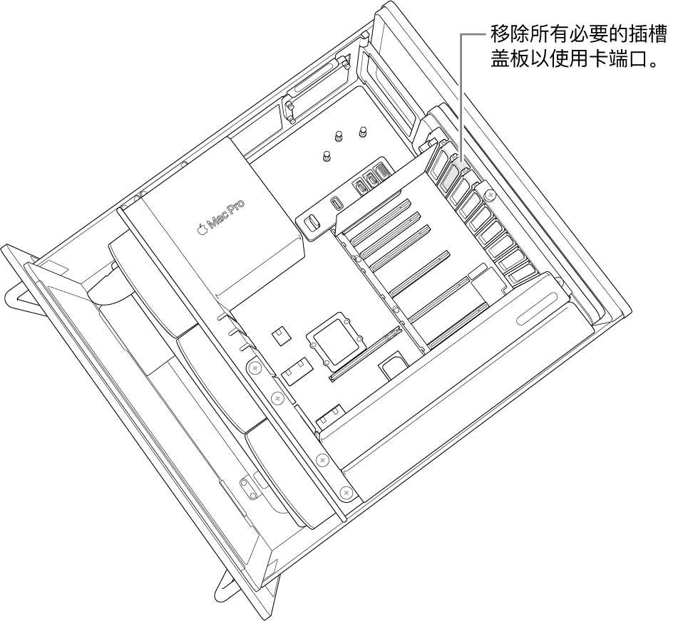 正在移除插槽盖板。