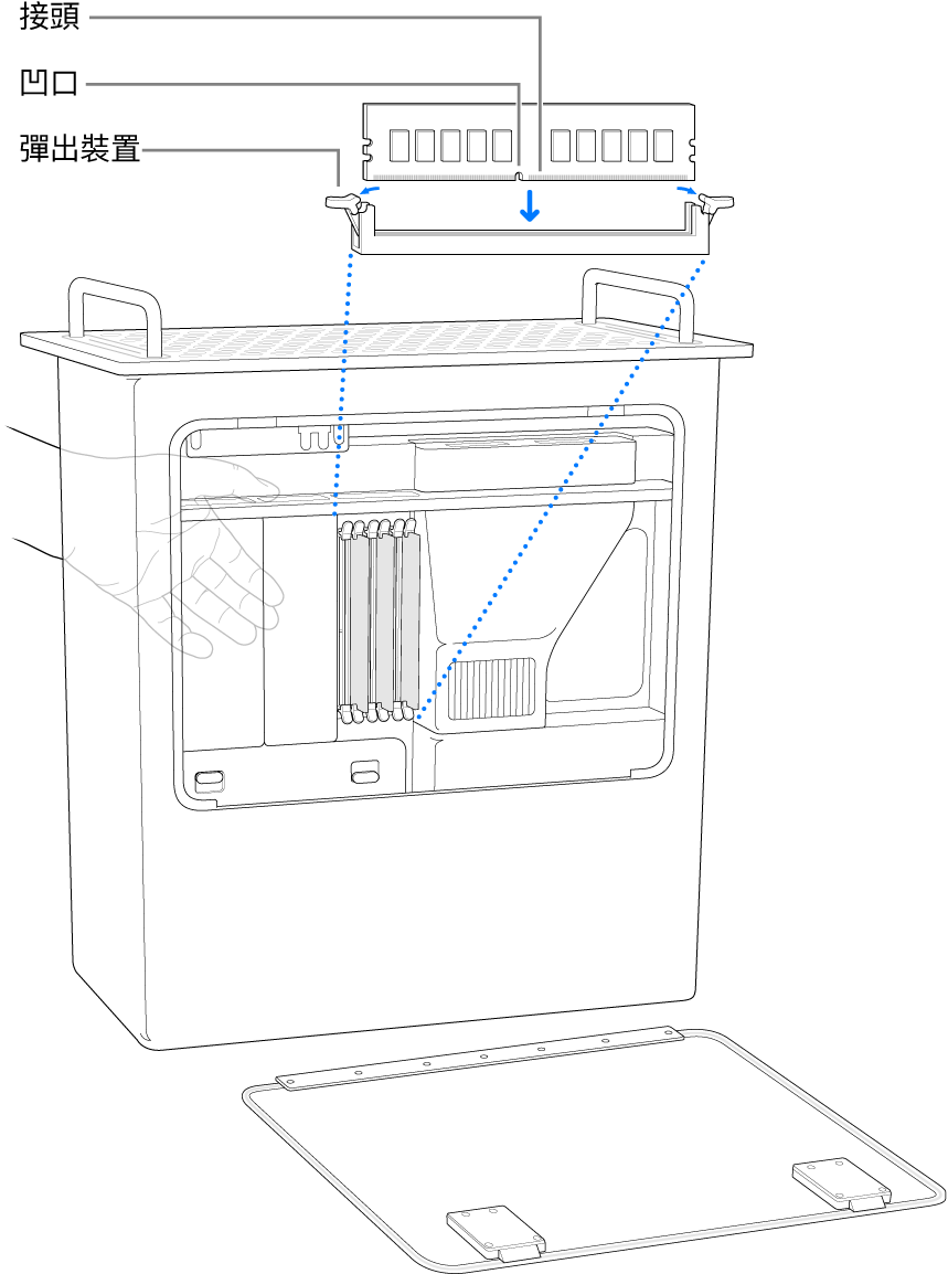 直立的 Mac Pro，強調 DIMM 的細節。