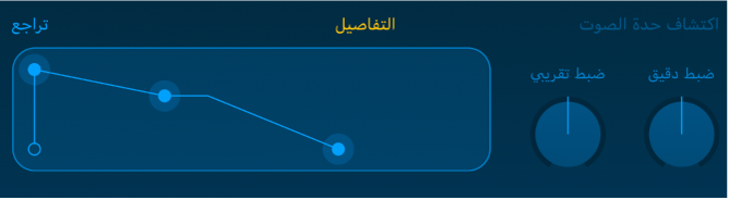 عناصر تحكم التحرير في السامبلر