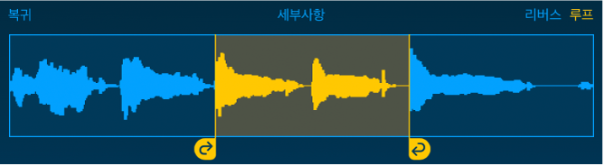 왼쪽 및 오른쪽 루프 핸들 사이의 오디오가 반복됨.