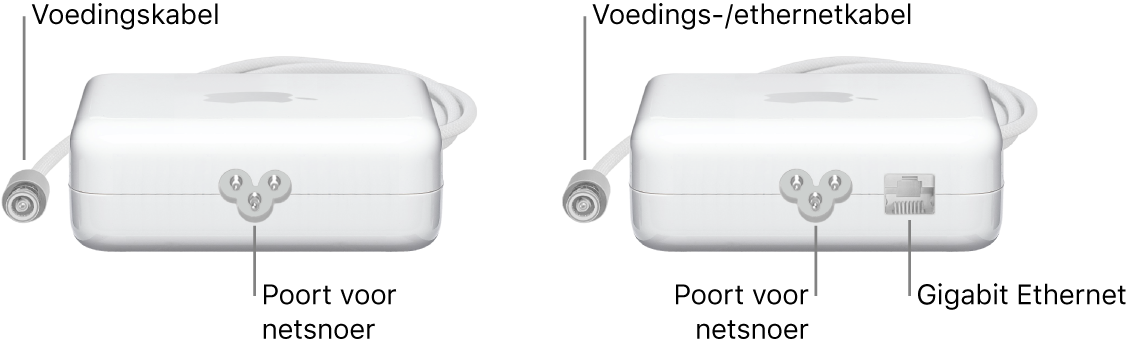 Een lichtnetadapter zonder ethernetpoort en een lichtnetadapter met ethernetpoort.