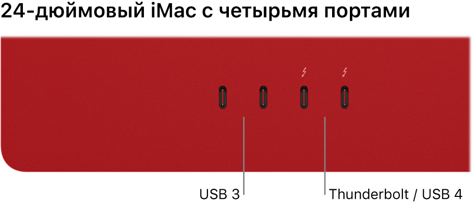 Изображение компьютера iMac с 2 разъемами Thunderbolt 3 (USB-C) слева и 2 разъемами Thunderbolt/USB 4 справа.