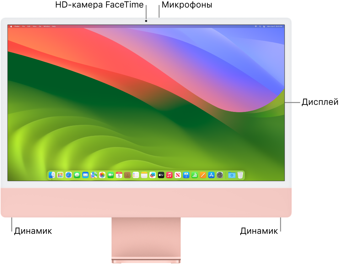 iMac, вид спереди. Показаны экран, камера, микрофоны и динамики.