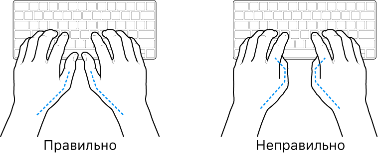 Руки над клавиатурой. Показано правильное и неправильное положение большого пальца.