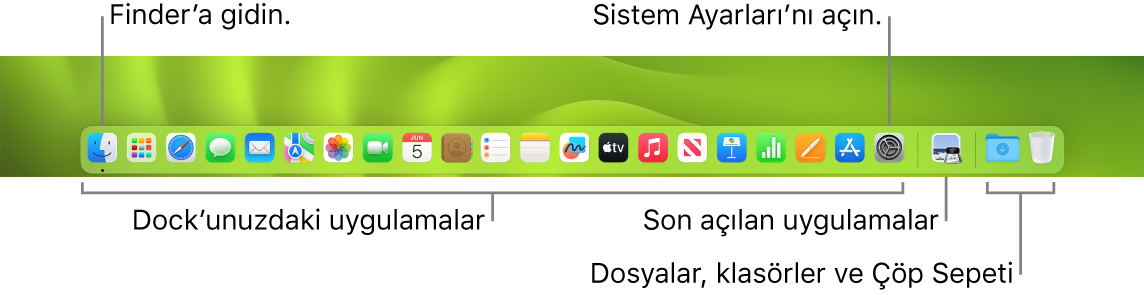 Finder’ı, Sistem Ayarları’nı ve Dock’ta uygulamaları dosya ve klasörlerden ayıran çizgiyi gösteren Dock.