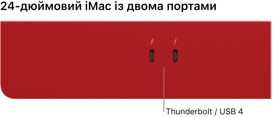 iMac із двома портами Thunderbolt/USB 4.