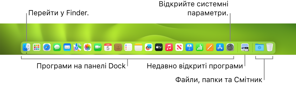 Панель Dock, Finder і Системні параметри та риска, що відокремлює програми від папок і файлів на панелі Dock.