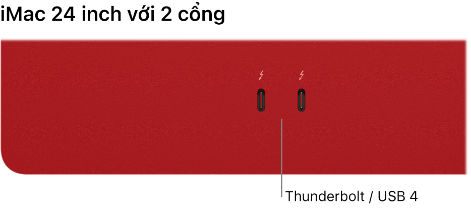 iMac đang hiển thị hai cổng Thunderbolt / USB 4.