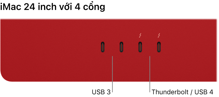 iMac đang hiển thị hai cổng Thunderbolt 3 (USB-C) ở bên trái và hai cổng Thunderbolt / USB 4 ở bên phải.