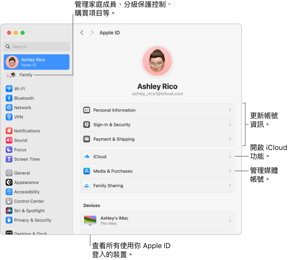 「系統設定」中的 Apple ID 設定包含更新帳號資訊、開啟或關閉 iCloud 功能、管理媒體帳號以及可管理家庭成員、分級保護控制、購買項目和更多內容的「家人共享」的說明框。