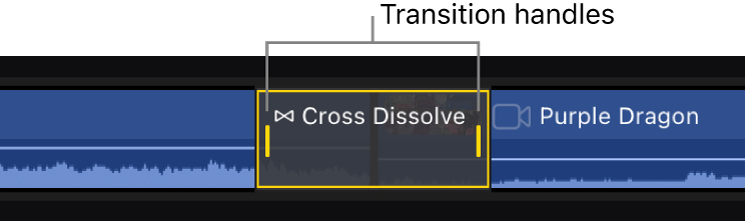 The timeline showing yellow handles on both sides of a selected transition.