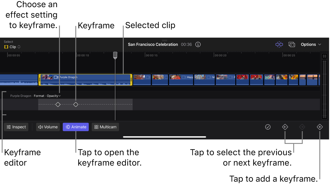 The timeline showing the keyframe editor, a selected clip with keyframes, buttons for moving to the next and previous keyframes, and a button for adding keyframes.