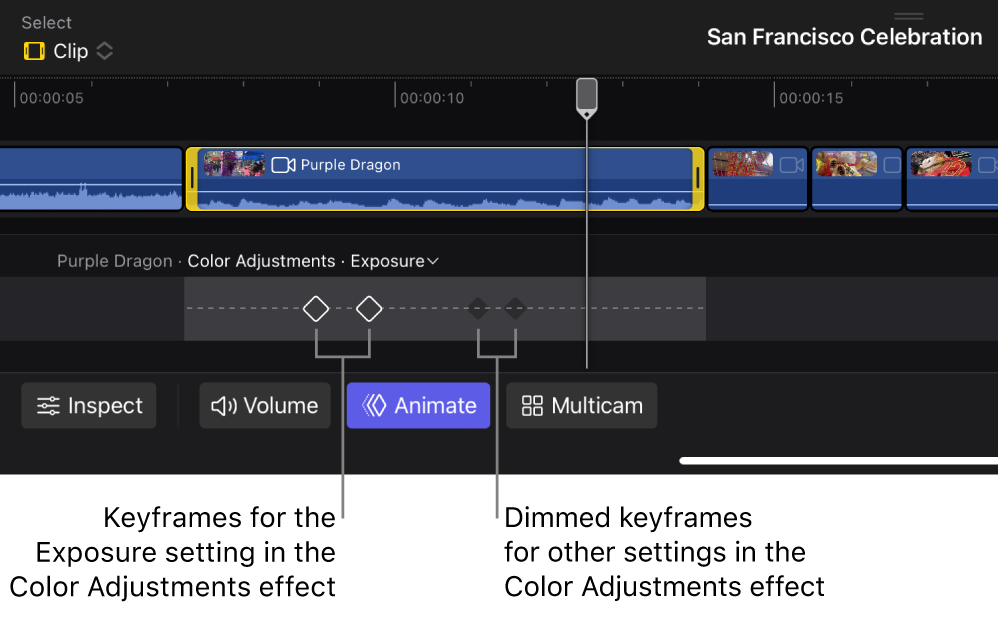 El editor de fotogramas clave en la línea de tiempo con dos fotogramas clave para el ajuste Exposición en el efecto “Ajustes de color” y dos fotogramas clave atenuados para otros ajustes del mismo efecto.