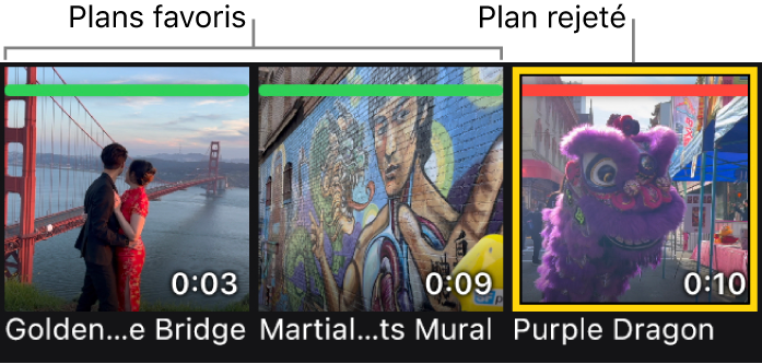 Vignettes de plan dans le navigateur multimédia affichant des éléments marqués comme favoris (trait horizontal vert) et d’autres, marqués comme rejetés (trait horizontal rouge).